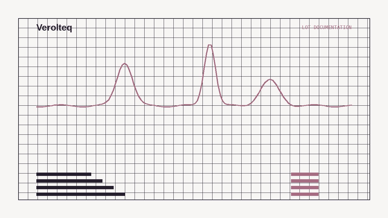 Une mise en page illustrative de certificat d'analyse avec une courbe de chromatographie et un tableau de données de lot